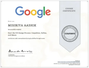 Certificate Best Digital Marketing Strategist In Dubai